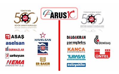 2021 YILI İSO 500 LİSTESİNDE 8, İSO İKİNCİ 500 LİSTESİNDE İSE 7 ARUS ÜYESİ FİRMA YER ALMA BAŞARISI GÖSTERDİ
