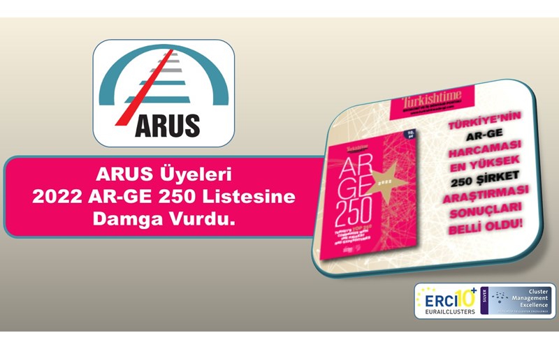 ARUS ÜYELERİ 2022 AR-GE-250 LİSTESİNE DAMGA VURDU