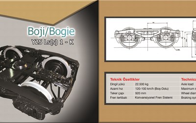 Y25 Ls(s) 1-K Boji