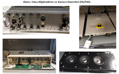 Alarm, Yolcu Bilgilendirme ve Kamera Sistemleri (PA/PAS)