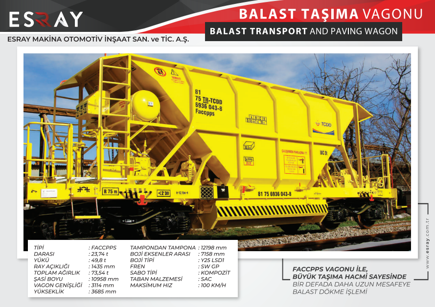 Balast Taşıma Vagonu