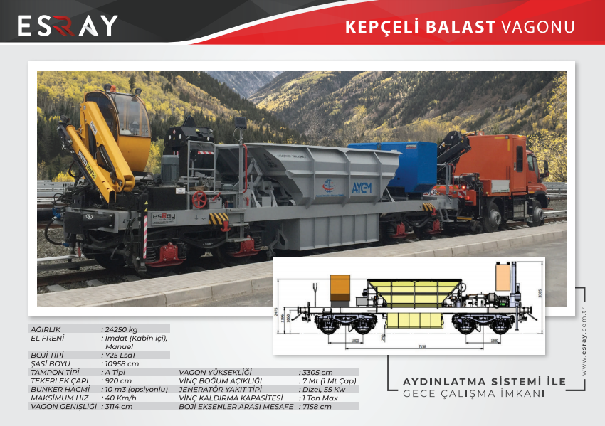 Kepçeli Balast Vagonu