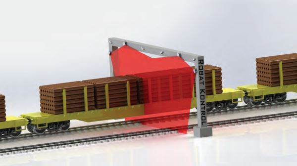 Tren Gabarisi Ölçüm Sistemi