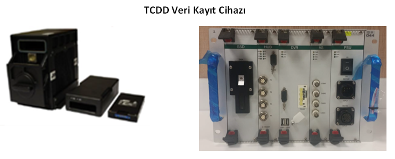 TCDD Lokomotif Veri Kayıt Cihazı
