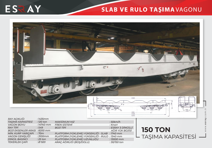 Slab ve Rulo Taşıma Vagonu
