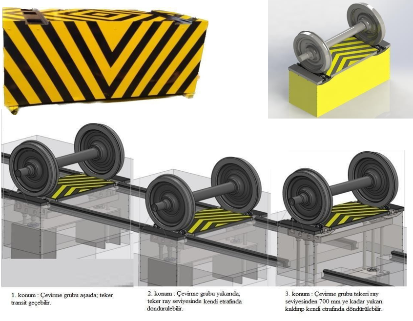 Teker Çevirme - Kaldırma Makinesi (WLR-2000)