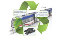 ASELSAN TROBES – Tren Enerji Depolama ve Yönetim Sistemi