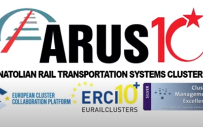 ARUS Introduction Video 2023 Long Version