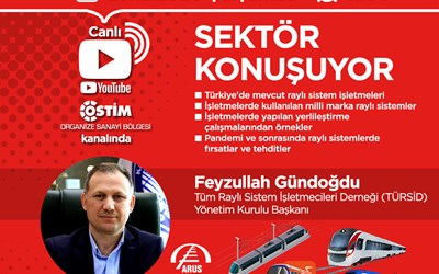 Sektör Konuşuyor | TÜRSİD Yönetim Kurulu Başkanı Feyzullah Gündoğdu