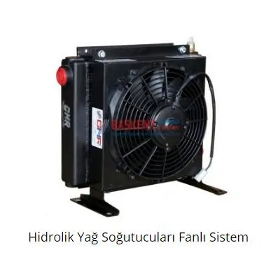 Hydraulic Oil Cooler