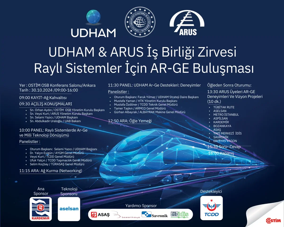 UDHAM & ARUS İş Birliği Zirvesi : “Raylı Sistemler İçin AR-GE Buluşması