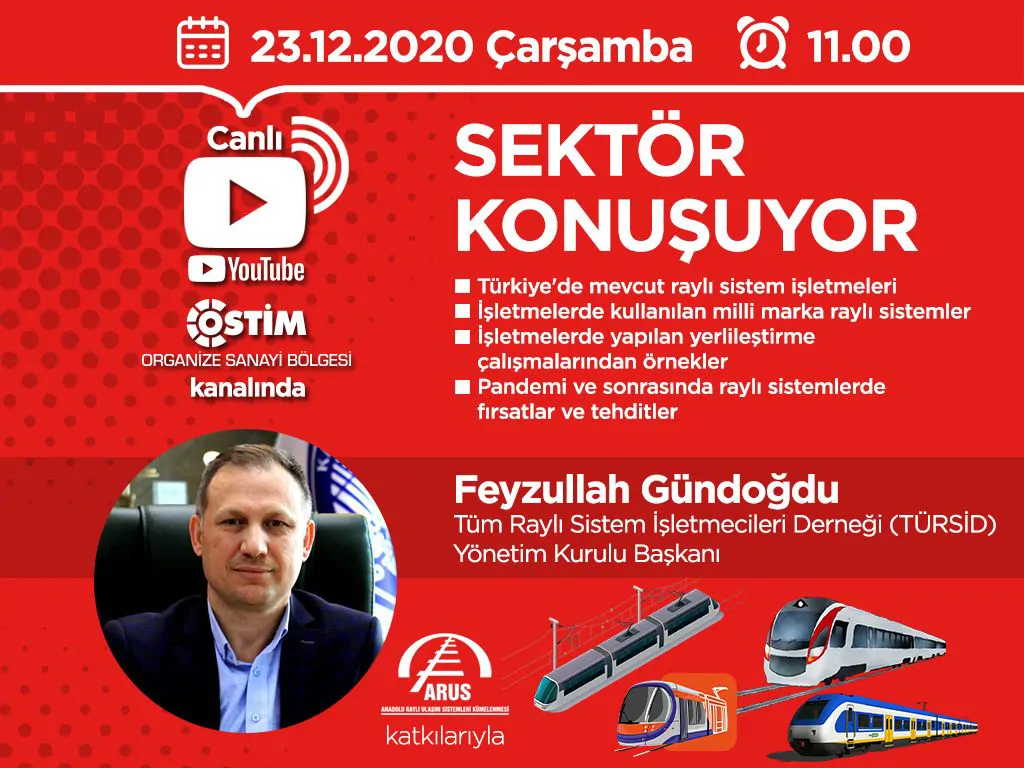 Sektör Konuşuyor | TÜRSİD Yönetim Kurulu Başkanı Feyzullah Gündoğdu
