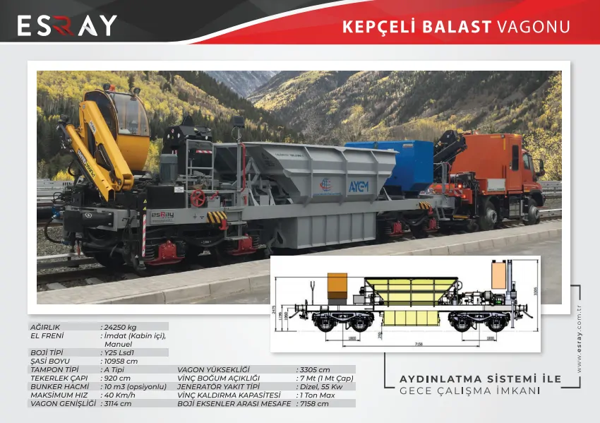 Kepçeli Balast Vagonu