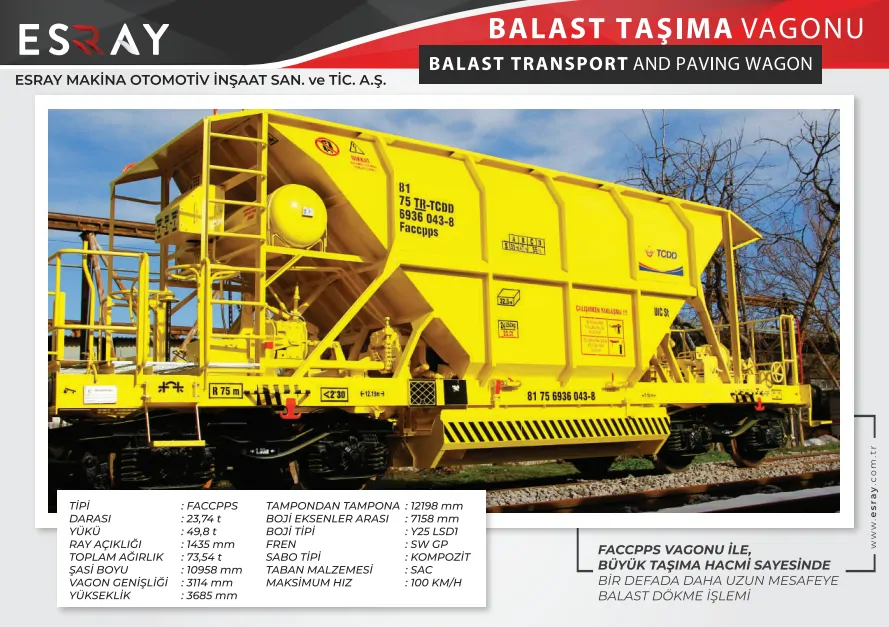 Balast Taşıma Vagonu