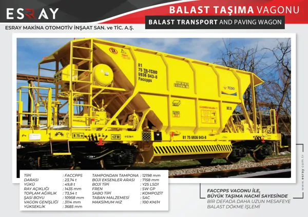 Balast Taşıma Vagonu