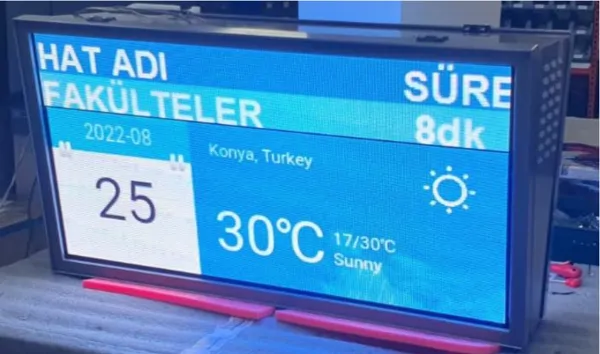 Tramvay Yolcu Bilgilendirme Sistemleri