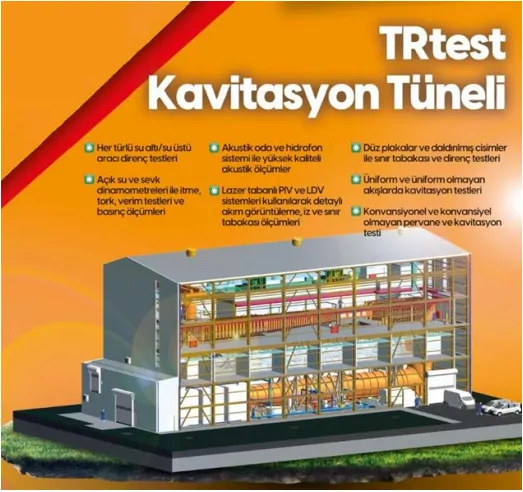 KAVİTASYON TÜNELİ HİZMETİ